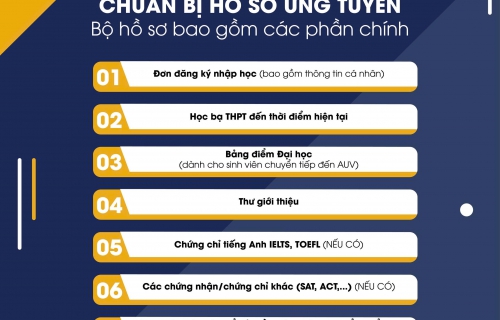 TẬP ĐOÀN PHÁT TRIỂN GIÁO DỤC APU ĐỒNG HÀNH CÙNG TP ĐÀ NẴNG TRONG HỘI THẢO QUỐC TẾ VỀ ĐỔI MỚI SÁNG TẠO